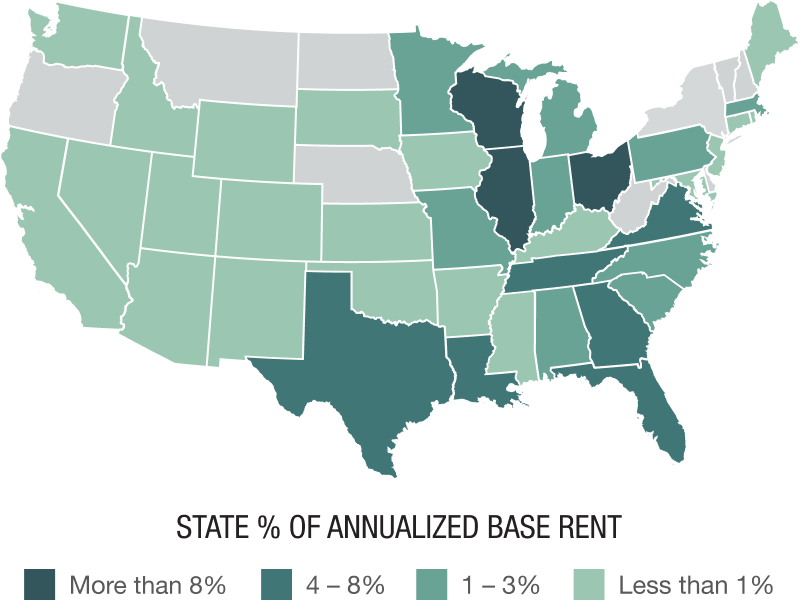 Properties Diversified Across the U.S.